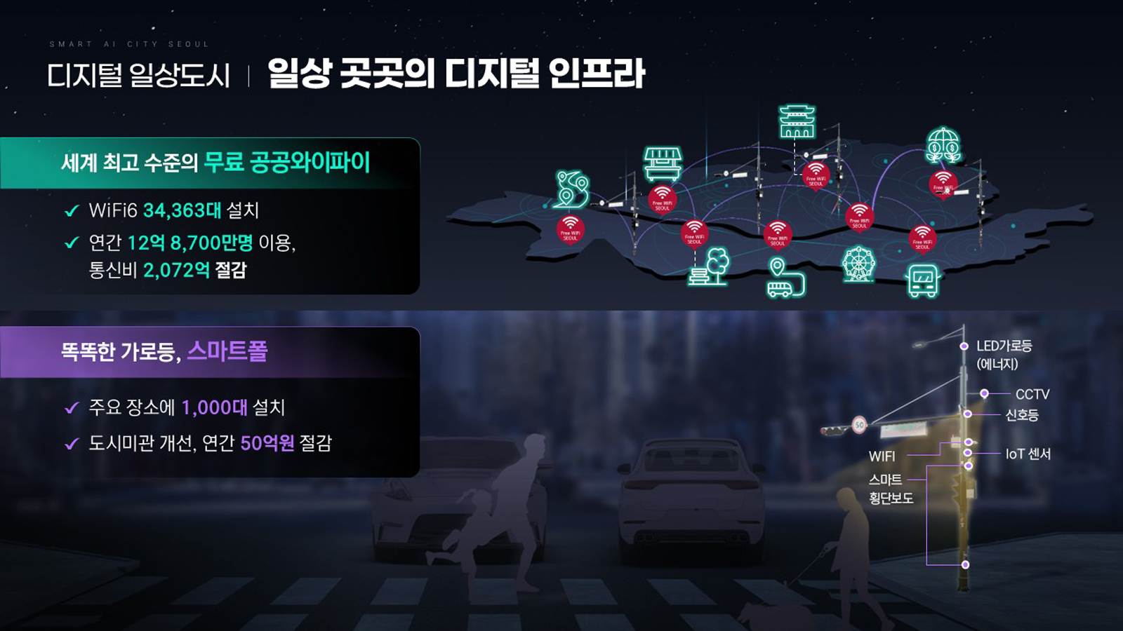 PTLINK 프레젠테이션 디자인 작업 후 사례
