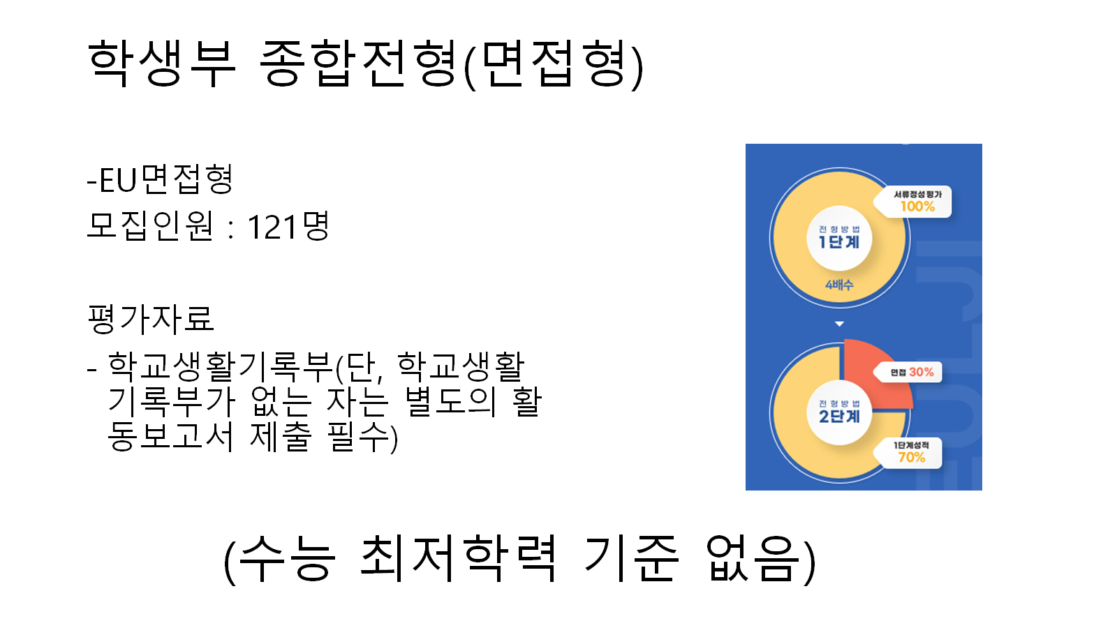 PTLINK 프레젠테이션 디자인 작업 전 사례