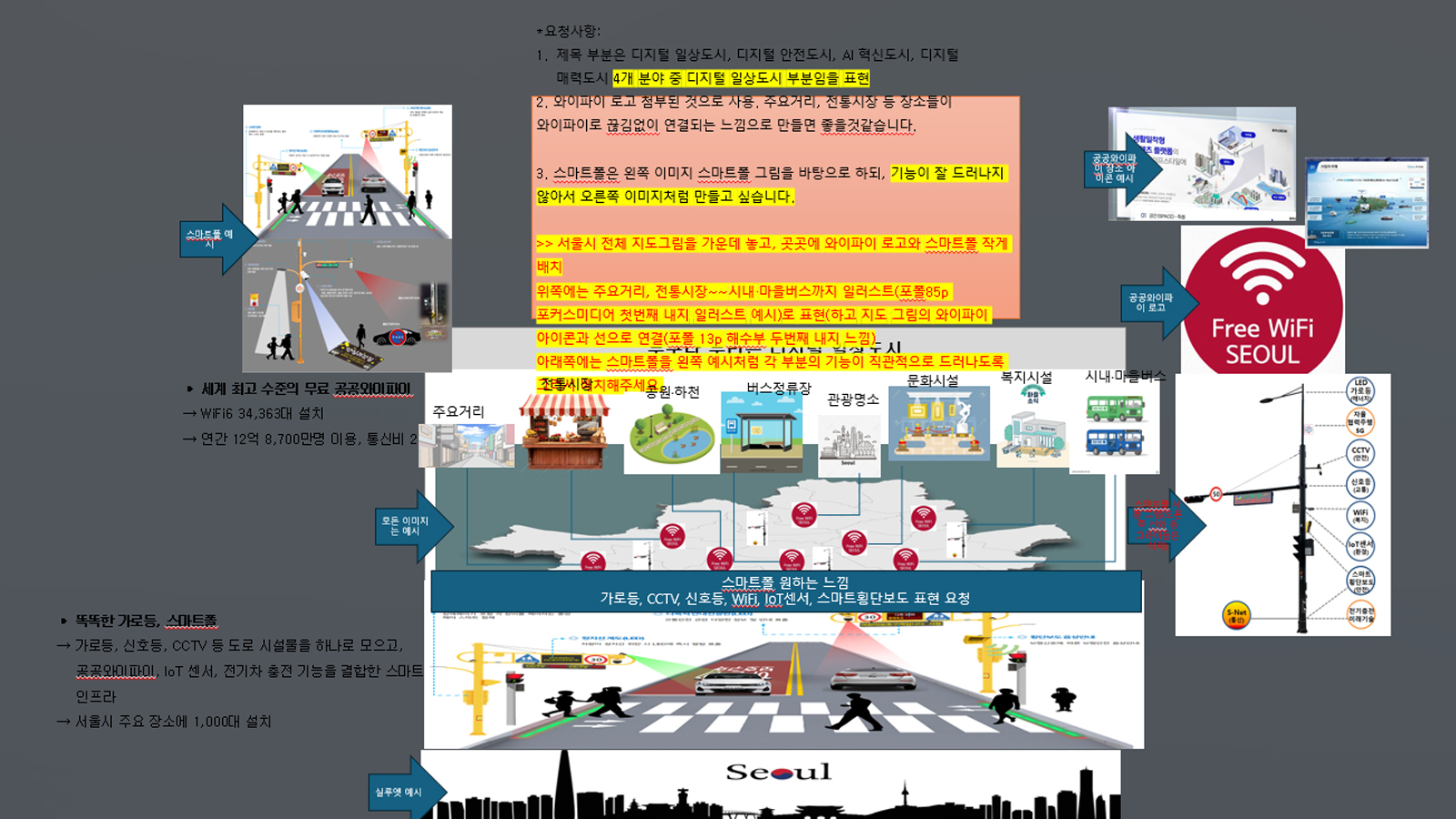 PTLINK 프레젠테이션 디자인 작업 전 사례