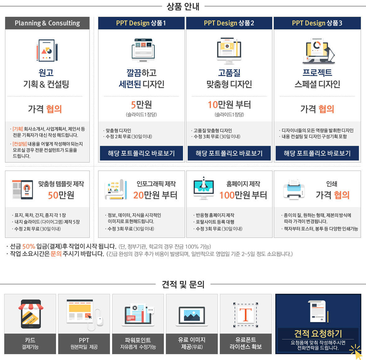 PPT디자인가격